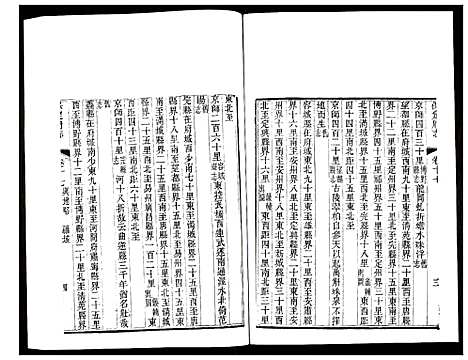 [下载][保定府志]河北.保定府志_八.pdf