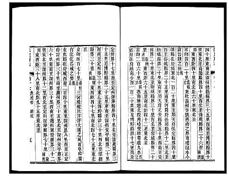 [下载][保定府志]河北.保定府志_八.pdf