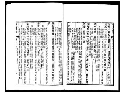 [下载][保定府志]河北.保定府志_十.pdf