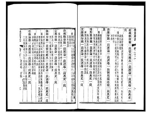 [下载][保定府志]河北.保定府志_十.pdf