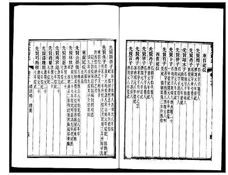 [下载][保定府志]河北.保定府志_十二.pdf