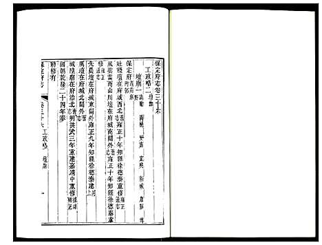 [下载][保定府志]河北.保定府志_十四.pdf