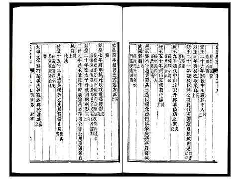 [下载][保定府志]河北.保定府志_十五.pdf