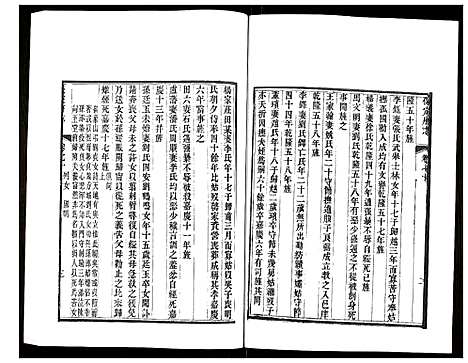 [下载][保定府志]河北.保定府志_二十八.pdf