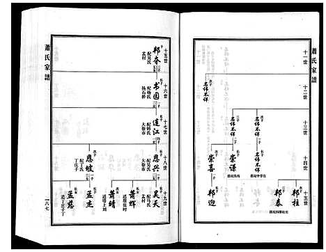 [下载][萧氏家谱_2卷]河北.萧氏家谱_二.pdf