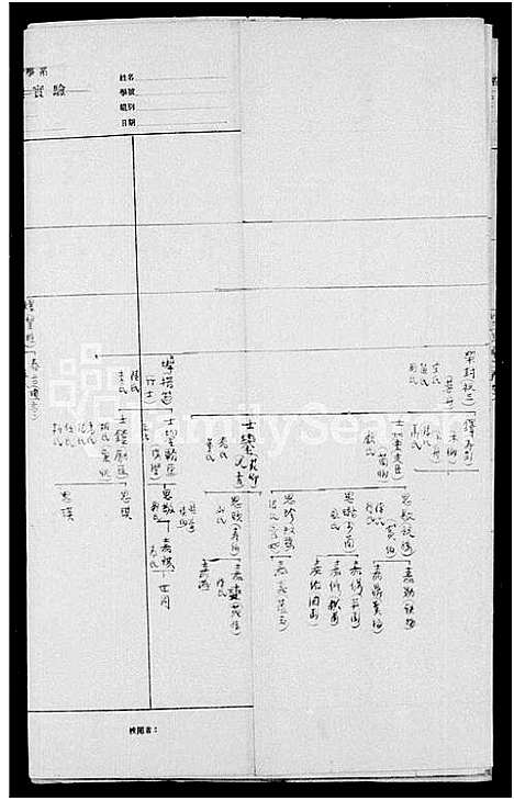 [下载][浙鄞徐氏北迁后世系表]河北.浙鄞徐氏北迁后世系表.pdf