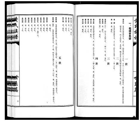 [下载][黄氏族谱_不分卷]黑龙江.黄氏家谱_二.pdf