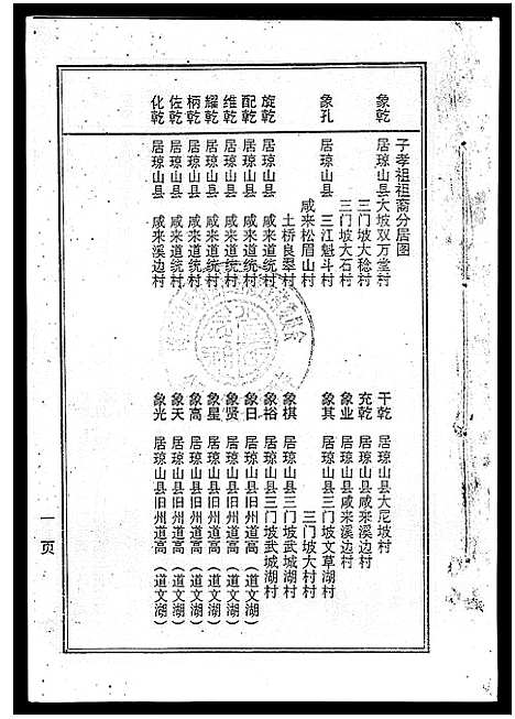 [下载][海南曾氏重修族谱_6卷_续修1卷_海南曾氏渡琼有昌始祖重修族谱_曾氏有昌始祖重修族谱_海南曾氏重修族谱]海南.海南曾氏重修家谱_四.pdf