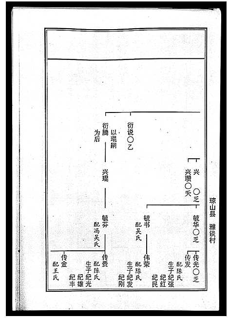 [下载][海南曾氏重修族谱_6卷_续修1卷_海南曾氏渡琼有昌始祖重修族谱_曾氏有昌始祖重修族谱_海南曾氏重修族谱]海南.海南曾氏重修家谱_六.pdf