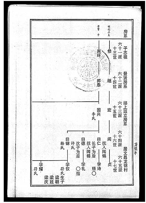 [下载][海南曾氏重修族谱_6卷_续修1卷_海南曾氏渡琼有昌始祖重修族谱_曾氏有昌始祖重修族谱_海南曾氏重修族谱]海南.海南曾氏重修家谱_七.pdf