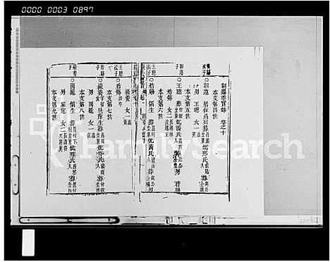 [下载][陈氏家谱_存卷]海南.陈氏家谱_一.pdf