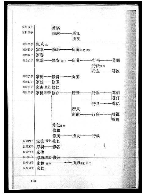 [下载][海南詹氏族谱_上下集]海南.海南詹氏家谱_三.pdf