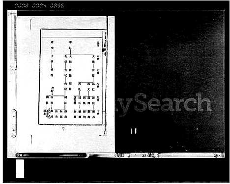 [下载][张氏史谱_1卷_张氏史志]海南.张氏史谱.pdf