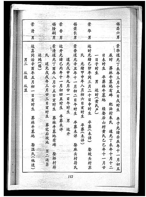 [下载][张氏家谱_7卷_张氏家谱]海南.张氏家谱_七.pdf