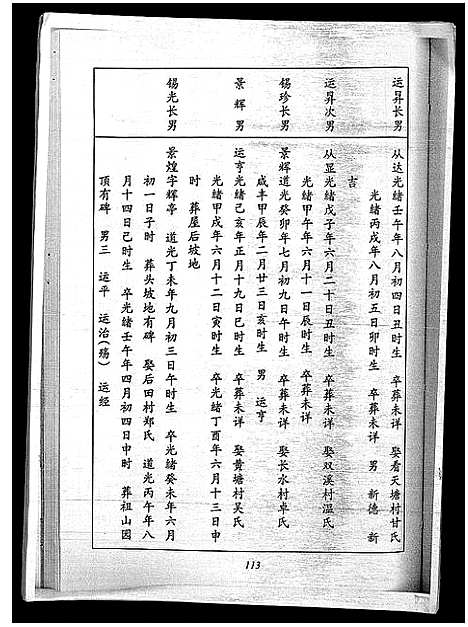 [下载][张氏家谱_7卷_张氏家谱]海南.张氏家谱_七.pdf