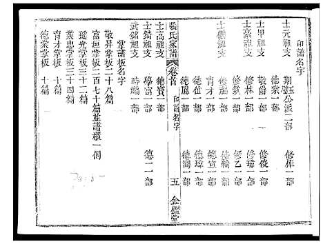 [下载][张氏族谱_2卷首1卷]海南.张氏家谱_一.pdf