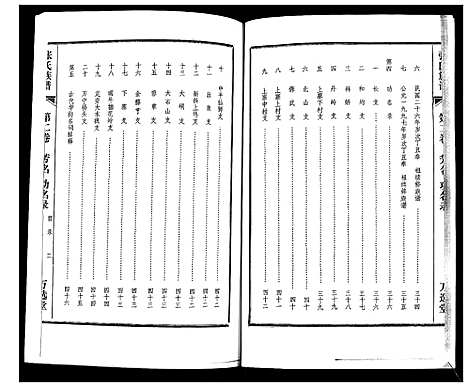 [下载][张氏族谱_4卷]海南.张氏家谱_二.pdf