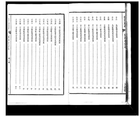 [下载][张氏族谱_4卷]海南.张氏家谱_四.pdf