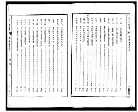 [下载][张氏族谱_4卷]海南.张氏家谱_四.pdf