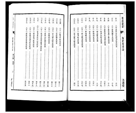 [下载][张氏族谱_4卷]海南.张氏家谱_五.pdf