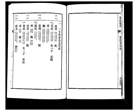 [下载][张氏族谱_4卷]海南.张氏家谱_五.pdf