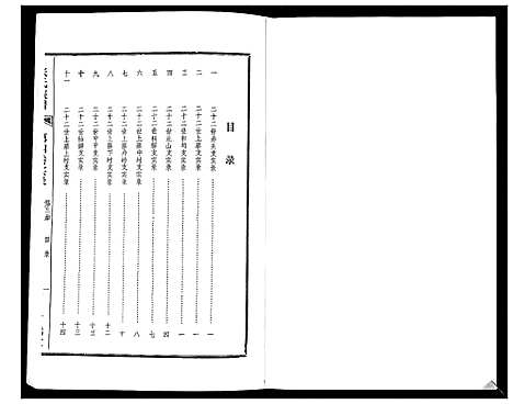 [下载][张氏族谱_4卷]海南.张氏家谱_六.pdf