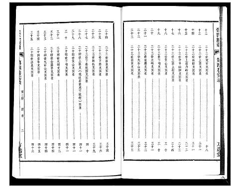 [下载][张氏族谱_4卷]海南.张氏家谱_六.pdf