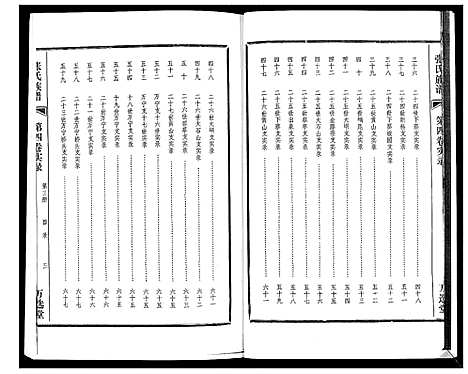 [下载][张氏族谱_4卷]海南.张氏家谱_六.pdf