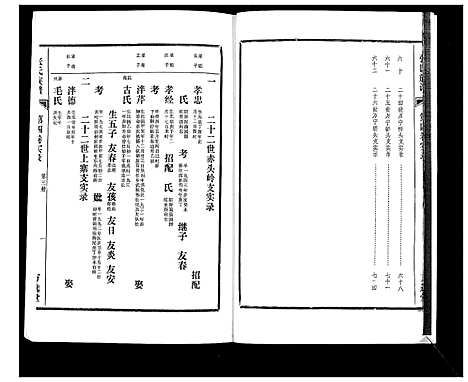 [下载][张氏族谱_4卷]海南.张氏家谱_六.pdf