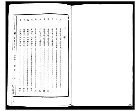 [下载][张氏族谱_4卷]海南.张氏家谱_七.pdf