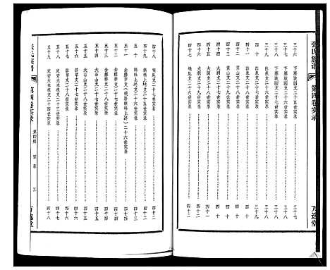 [下载][张氏族谱_4卷]海南.张氏家谱_七.pdf