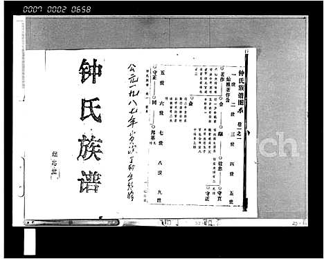 [下载][锺氏族谱_存3卷]海南.锺氏家谱.pdf