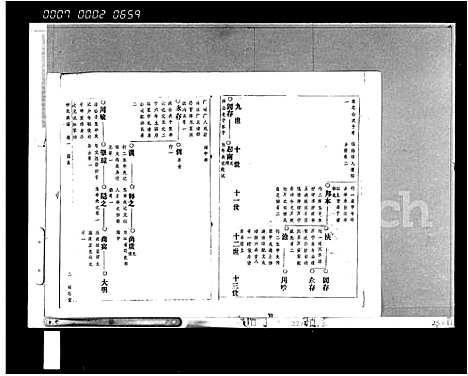 [下载][锺氏族谱_存3卷]海南.锺氏家谱.pdf