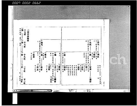 [下载][锺氏族谱_存3卷]海南.锺氏家谱.pdf