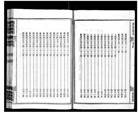 [下载][周氏族谱]海南.周氏家谱_三.pdf