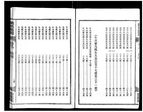 [下载][周氏族谱]海南.周氏家谱_八.pdf