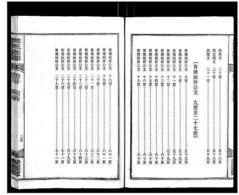 [下载][周氏族谱]海南.周氏家谱_九.pdf