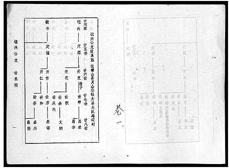 [下载][海南冯氏族谱_217卷_总纲10卷_冯氏族谱_海南冯氏族谱]海南.海南冯氏家谱_二.pdf