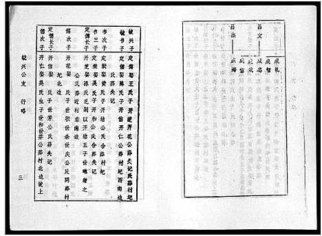 [下载][海南冯氏族谱_217卷_总纲10卷_冯氏族谱_海南冯氏族谱]海南.海南冯氏家谱_二.pdf