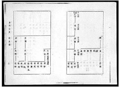 [下载][海南冯氏族谱_217卷_总纲10卷_冯氏族谱_海南冯氏族谱]海南.海南冯氏家谱_三.pdf