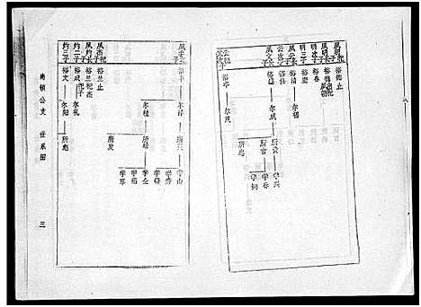 [下载][海南冯氏族谱_217卷_总纲10卷_冯氏族谱_海南冯氏族谱]海南.海南冯氏家谱_五.pdf