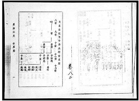 [下载][海南冯氏族谱_217卷_总纲10卷_冯氏族谱_海南冯氏族谱]海南.海南冯氏家谱_六.pdf