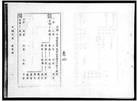 [下载][海南冯氏族谱_217卷_总纲10卷_冯氏族谱_海南冯氏族谱]海南.海南冯氏家谱_七.pdf