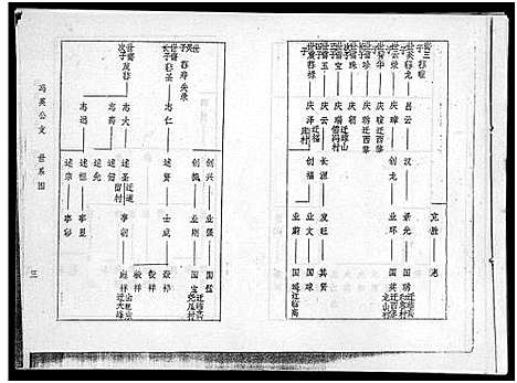 [下载][海南冯氏族谱_217卷_总纲10卷_冯氏族谱_海南冯氏族谱]海南.海南冯氏家谱_九.pdf