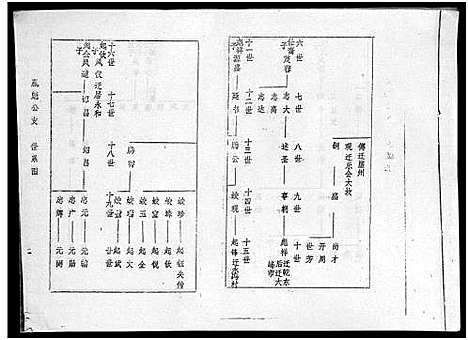 [下载][海南冯氏族谱_217卷_总纲10卷_冯氏族谱_海南冯氏族谱]海南.海南冯氏家谱_十.pdf