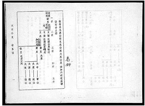 [下载][海南冯氏族谱_217卷_总纲10卷_冯氏族谱_海南冯氏族谱]海南.海南冯氏家谱_十一.pdf