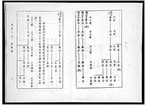 [下载][海南冯氏族谱_217卷_总纲10卷_冯氏族谱_海南冯氏族谱]海南.海南冯氏家谱_十一.pdf