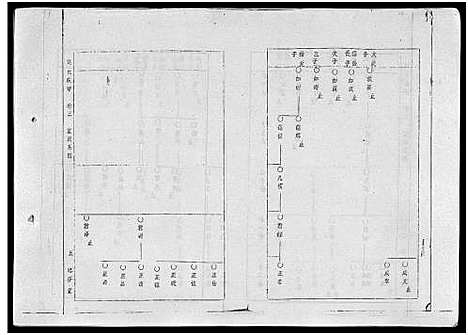 [下载][冯氏族谱_冯氏族谱]海南.冯氏家谱_四.pdf