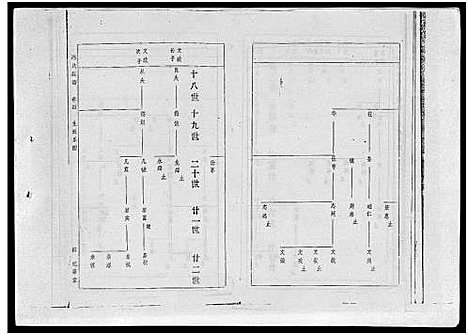 [下载][冯氏族谱_冯氏族谱]海南.冯氏家谱_六.pdf