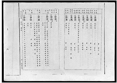 [下载][冯氏族谱_冯氏族谱]海南.冯氏家谱_七.pdf